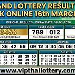 thai lottery result 16 march 2016